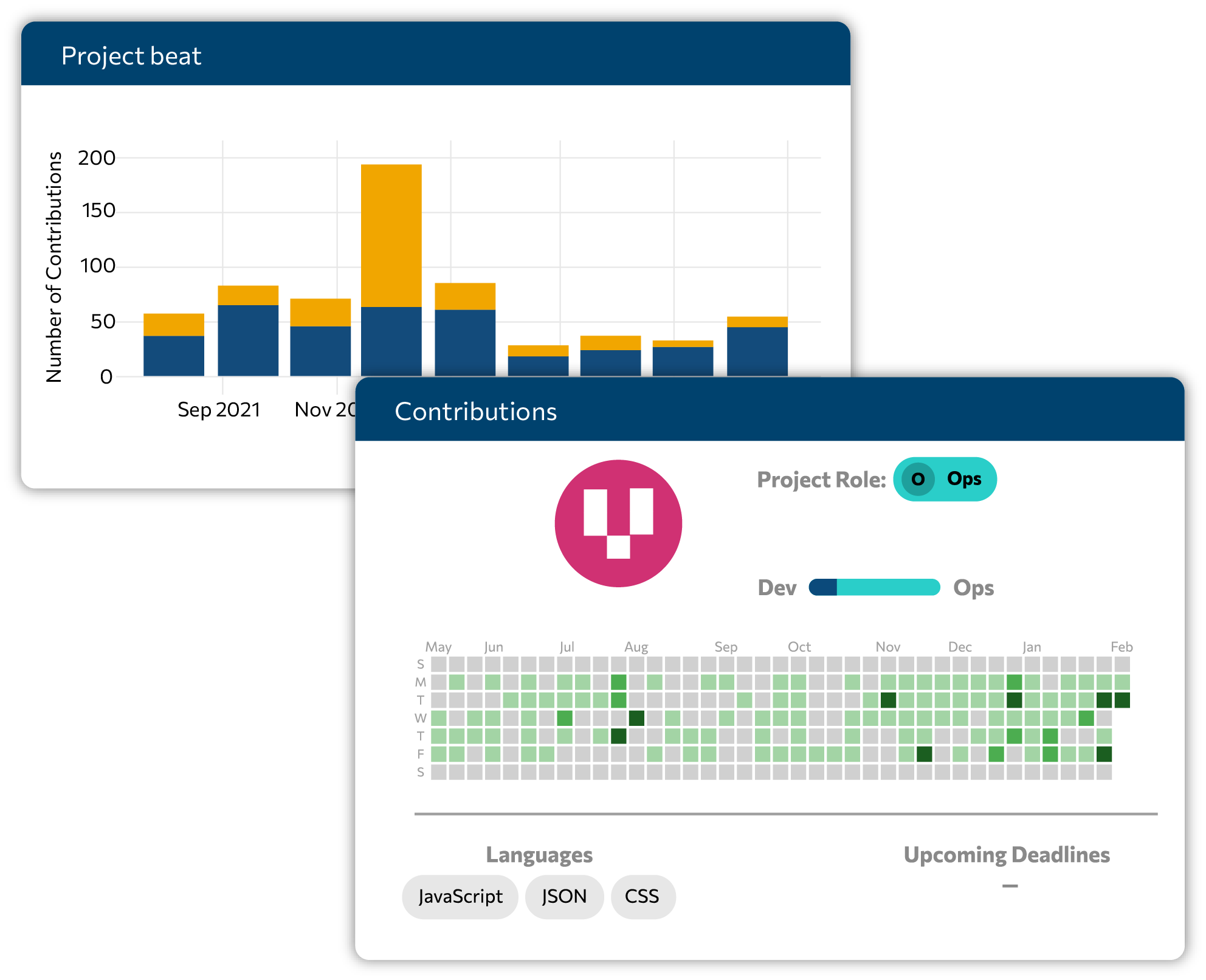 DevOpsAnalyticsImage1 page