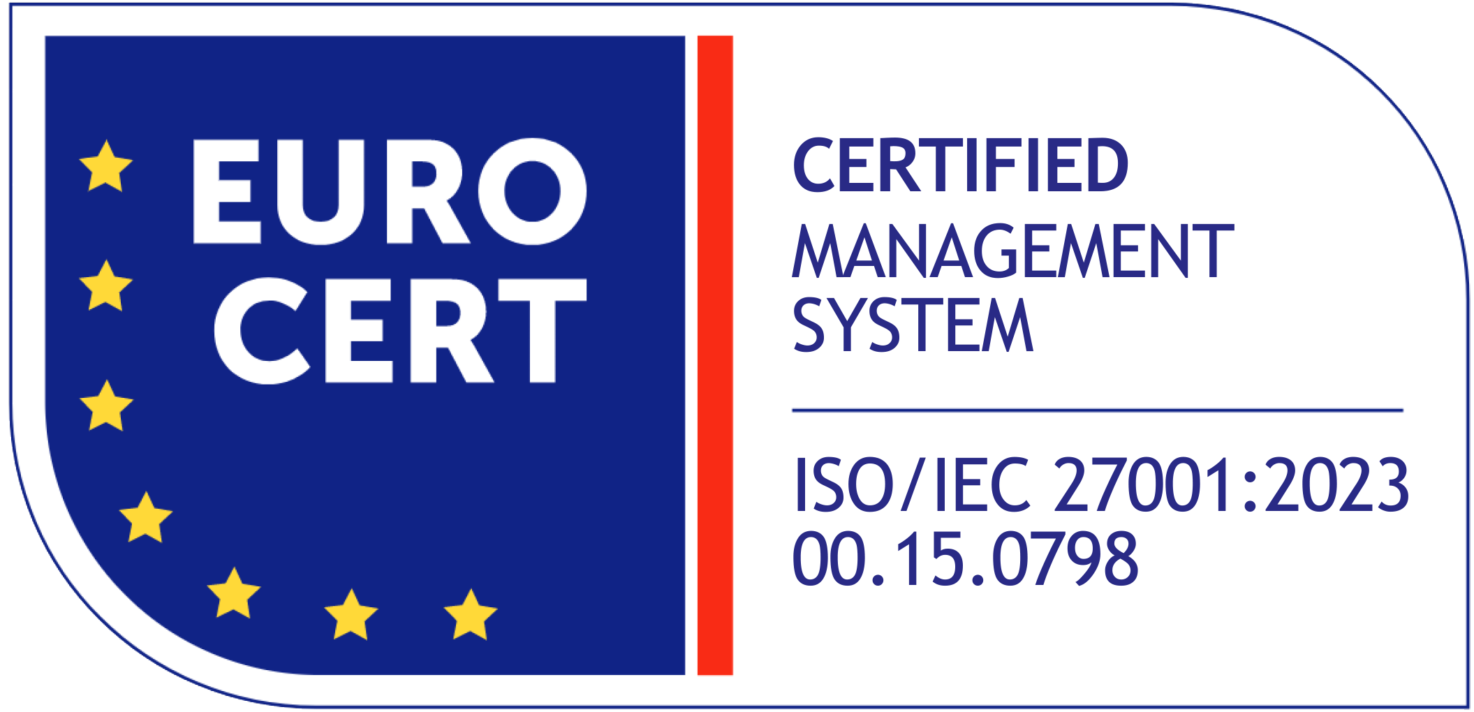 Cyclopt obtained ISO 27001 and ISO 9001 certifications