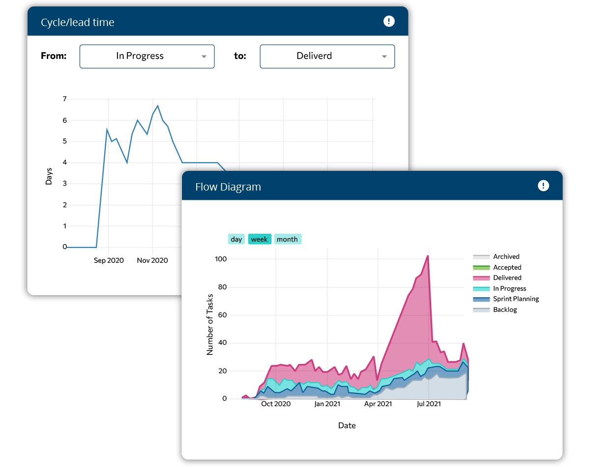 ProjectManagementImage1 page