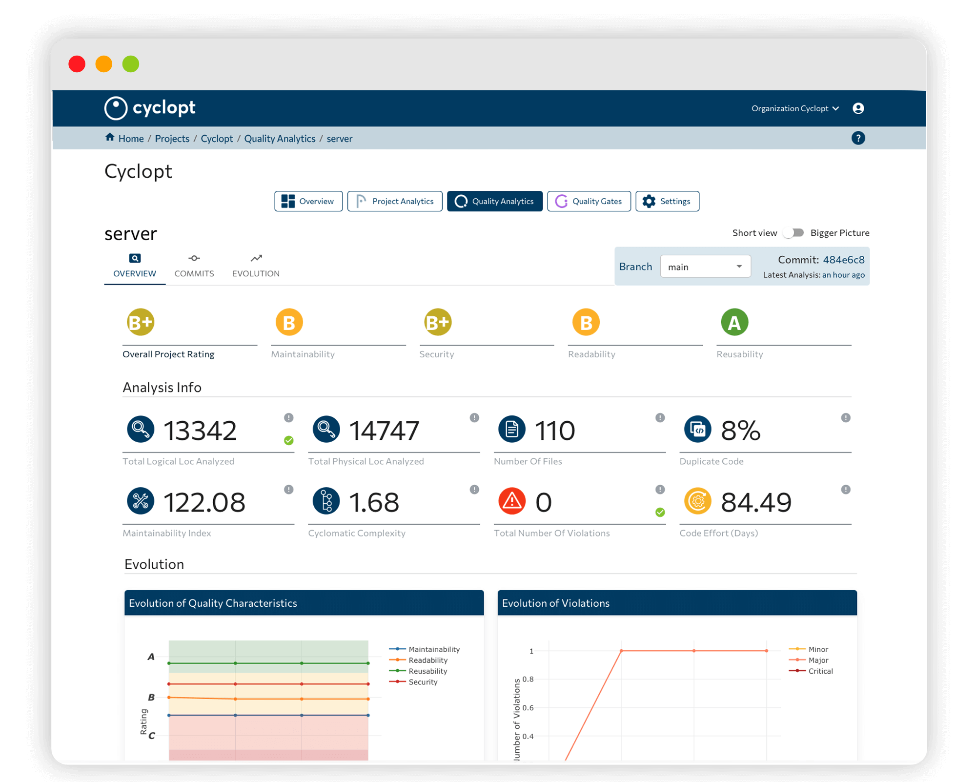 The big picture always in view. visual representation