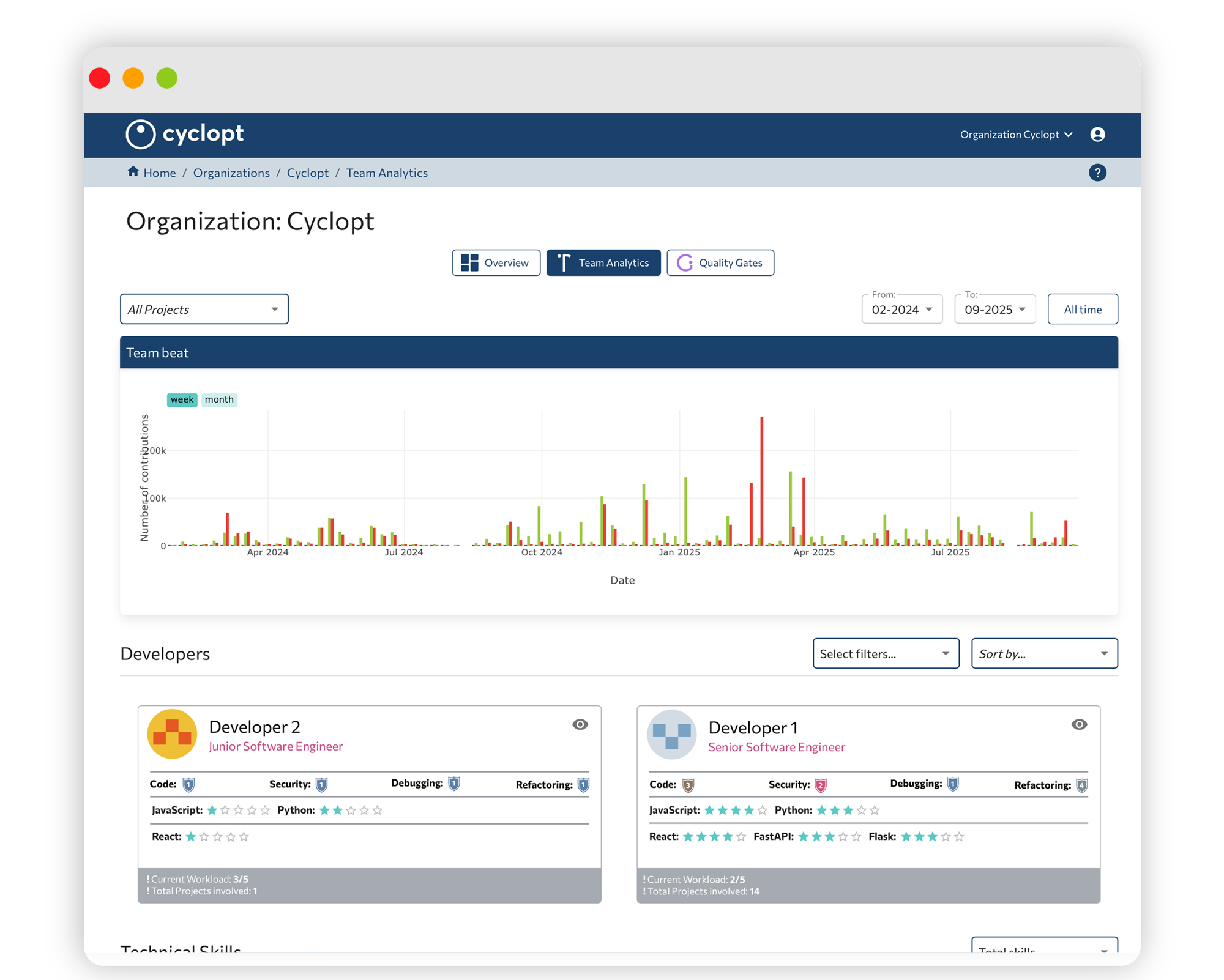 TeamPerformanceImage1 page
