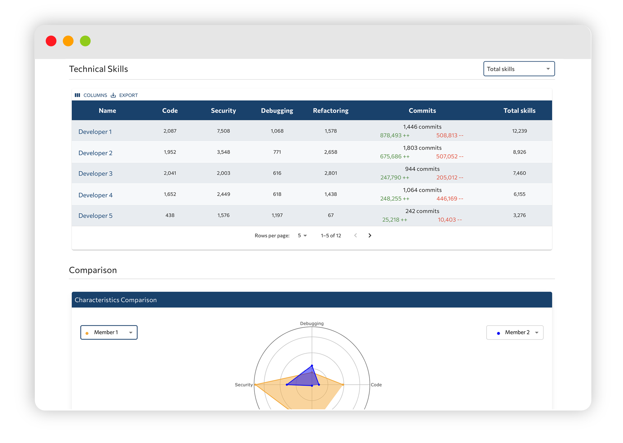 TeamPerformanceImage2 page